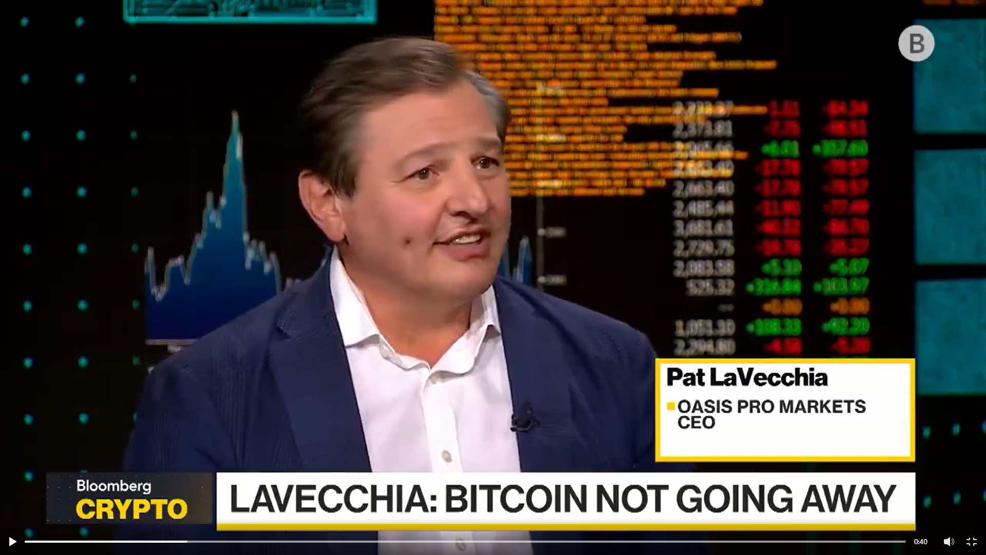 Pat LaVecchia on Bloomberg TV